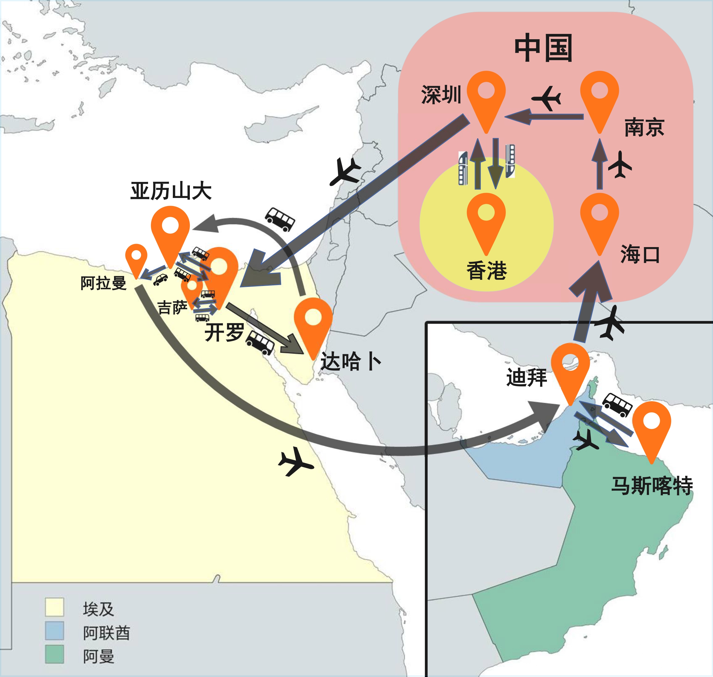 埃及海湾旅游路线图