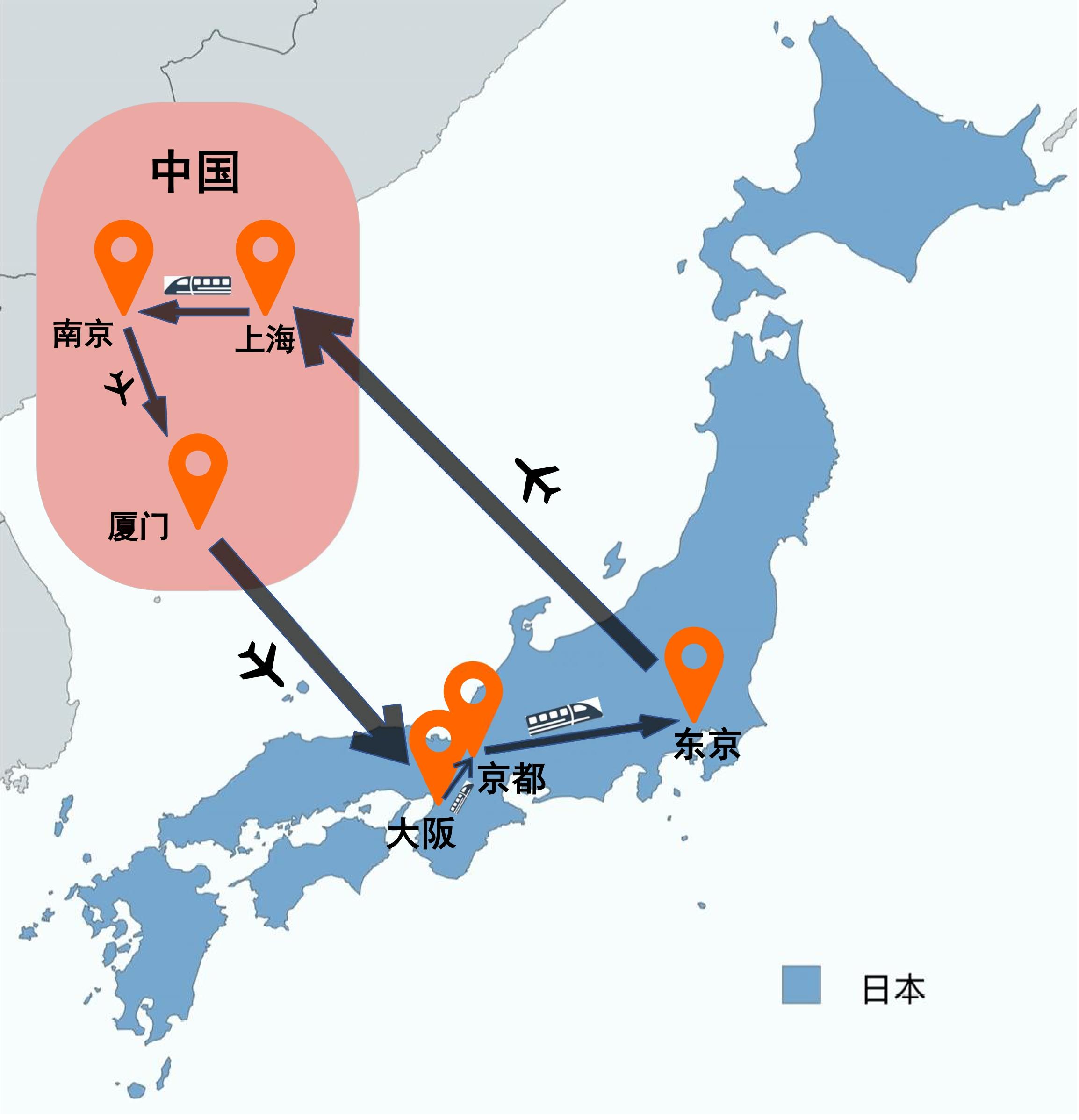 日本旅游路线图